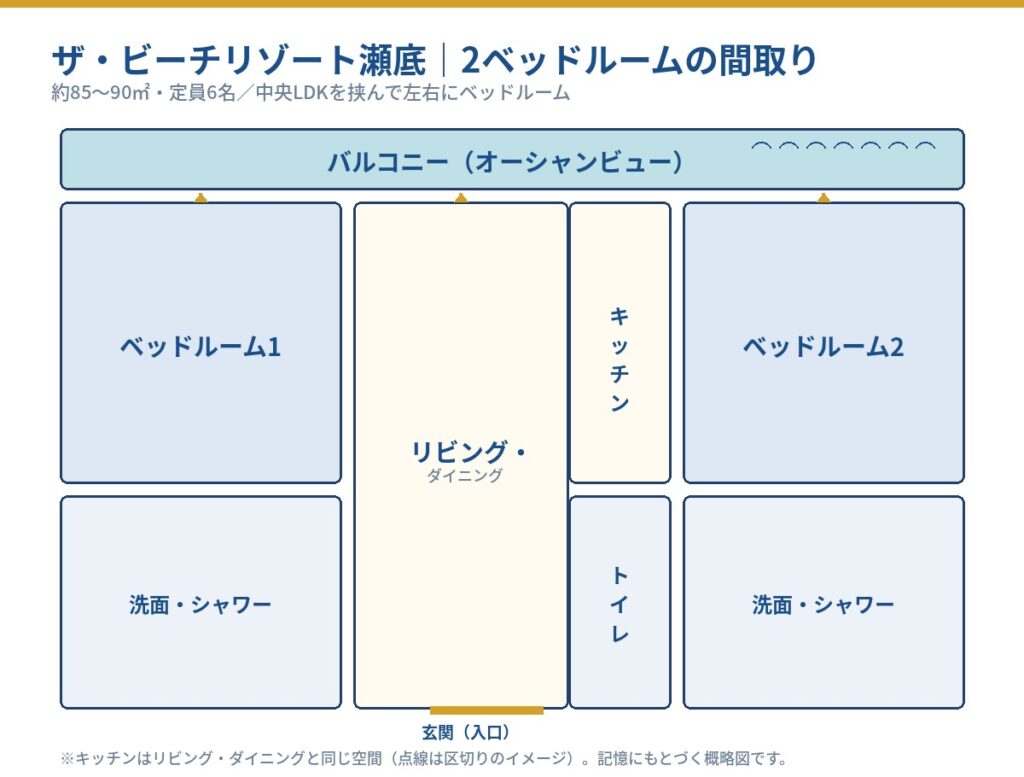 ザ・ビーチリゾート瀬底 2ベッドルームの間取り図